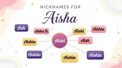 Nicknames for Aisha